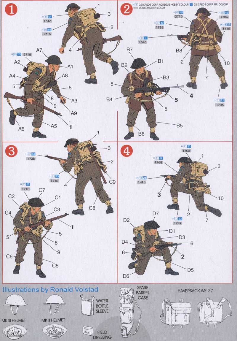 DRAGON 6055 1/35 WW II英國.陸軍 1944年西北歐戰區部隊人物組