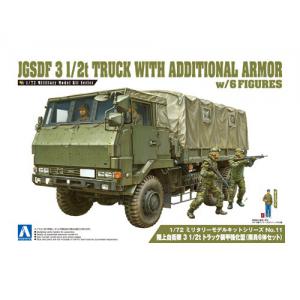 AOSHIMA 012086 1/72 日本.陸上自衛隊 3 1/2頓裝甲強化型卡車帶6個乘員6個人物