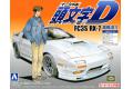 AOSHIMA 008973 1/32 1/32跑車系列-頭文字D#02.馬自達汽車 FC3S  RX-7跑車/高橋涼介