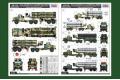 HOBBY BOSS 85511 1/35 俄羅斯.陸軍 KrAz-260B軍用卡車帶5P85TE.S-300PMU防空飛彈車