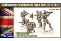 GECKO MODELS 35GM0016 1/35 英國陸軍 2010-16年戰鬥步兵人物組SET...